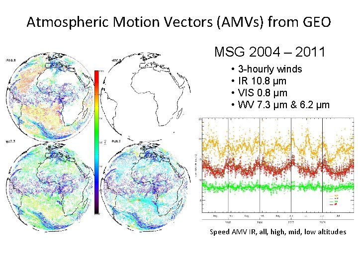 Atmospheric Motion Vectors (AMVs) from GEO MSG 2004 – 2011 • • 3 -hourly