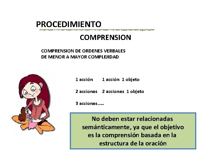 PROCEDIMIENTO COMPRENSION DE ORDENES VERBALES DE MENOR A MAYOR COMPLEJIDAD 1 acción 1 objeto