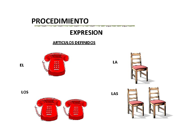 PROCEDIMIENTO EXPRESION ARTICULOS DEFINIDOS EL LOS LA LAS 