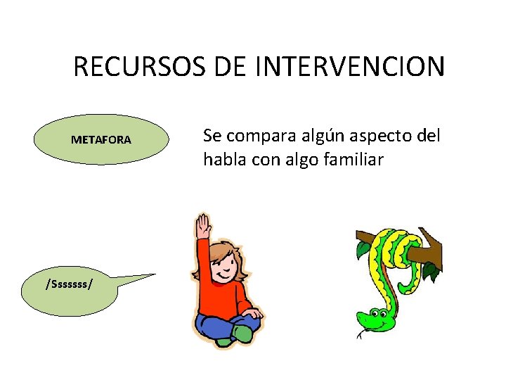 RECURSOS DE INTERVENCION METAFORA /Sssssss/ Se compara algún aspecto del habla con algo familiar