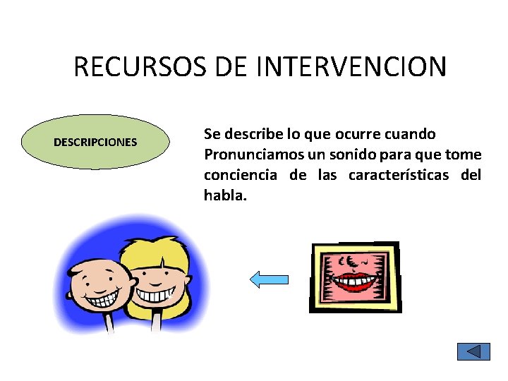 RECURSOS DE INTERVENCION DESCRIPCIONES Se describe lo que ocurre cuando Pronunciamos un sonido para