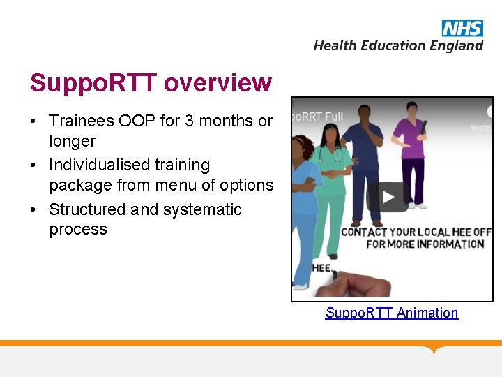 Suppo. RTT overview • Trainees OOP for 3 months or longer • Individualised training