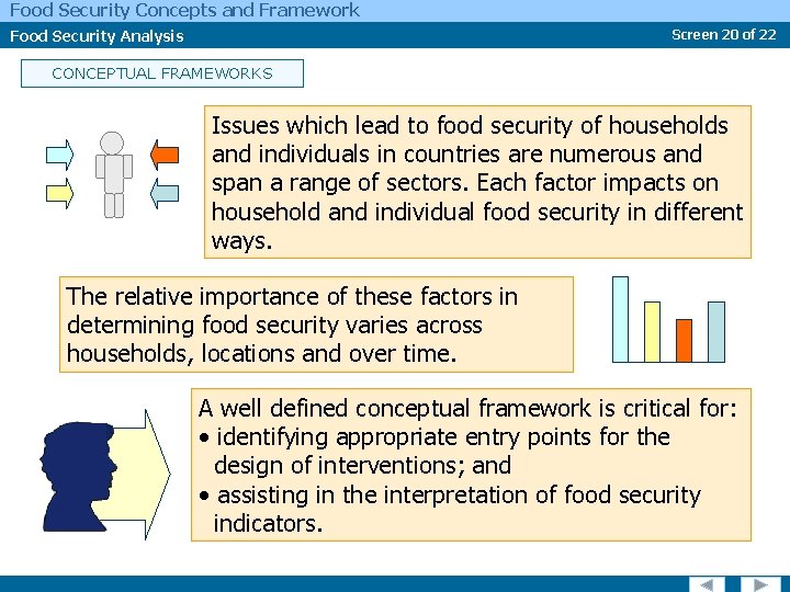 Food Security Concepts and Framework Food Security Analysis Screen 20 of 22 CONCEPTUAL FRAMEWORKS