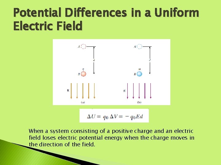 Potential Differences in a Uniform Electric Field When a system consisting of a positive