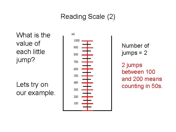 Reading Scale (2) What is the value of each little jump? ml 1000 900