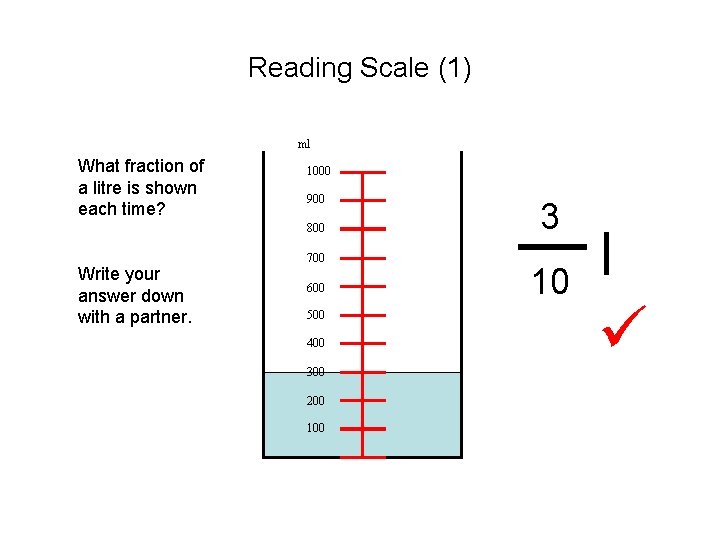 Reading Scale (1) ml What fraction of a litre is shown each time? 1000