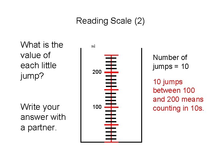 Reading Scale (2) What is the value of each little jump? Write your answer