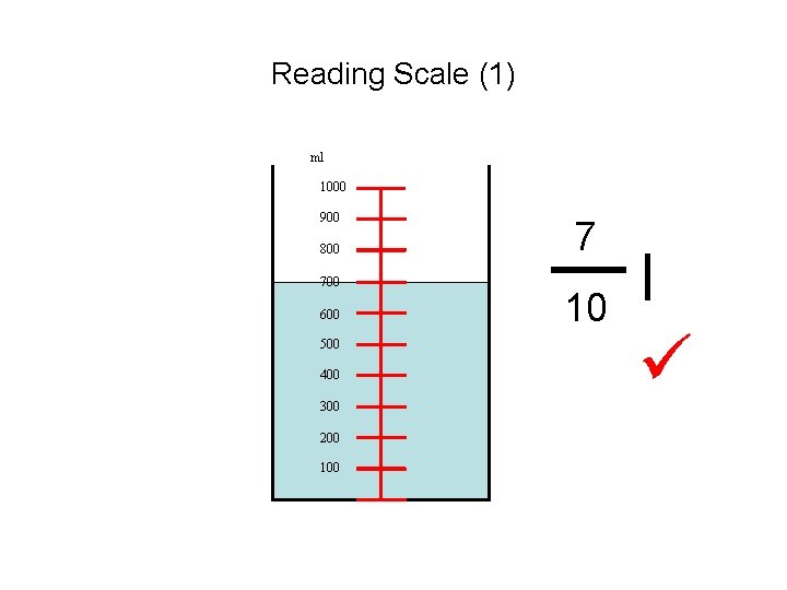 Reading Scale (1) ml 1000 900 800 700 600 500 400 300 200 100