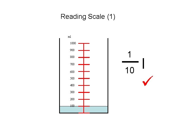 Reading Scale (1) ml 1000 900 800 700 600 500 400 300 200 1