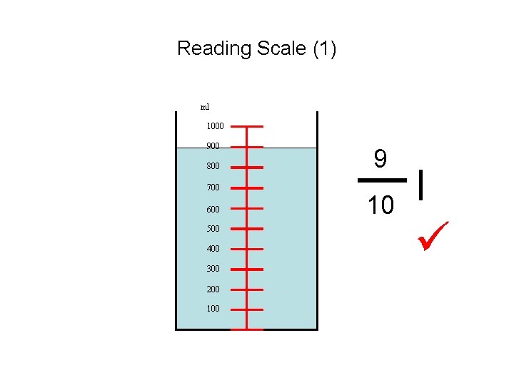 Reading Scale (1) ml 1000 900 800 700 600 500 400 300 200 100