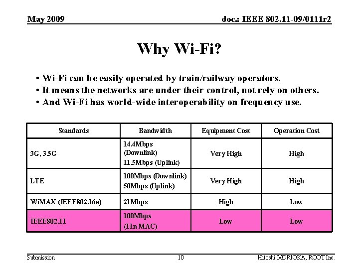 May 2009 doc. : IEEE 802. 11 -09/0111 r 2 Why Wi-Fi? • Wi-Fi