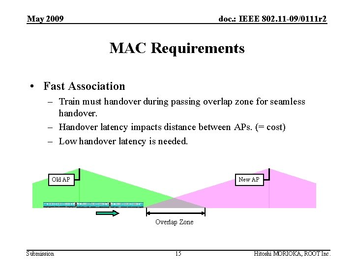 May 2009 doc. : IEEE 802. 11 -09/0111 r 2 MAC Requirements • Fast