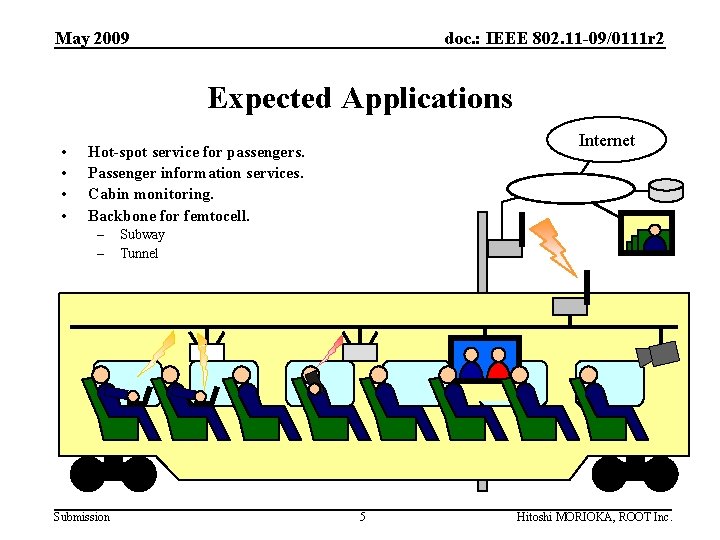 May 2009 doc. : IEEE 802. 11 -09/0111 r 2 Expected Applications • •