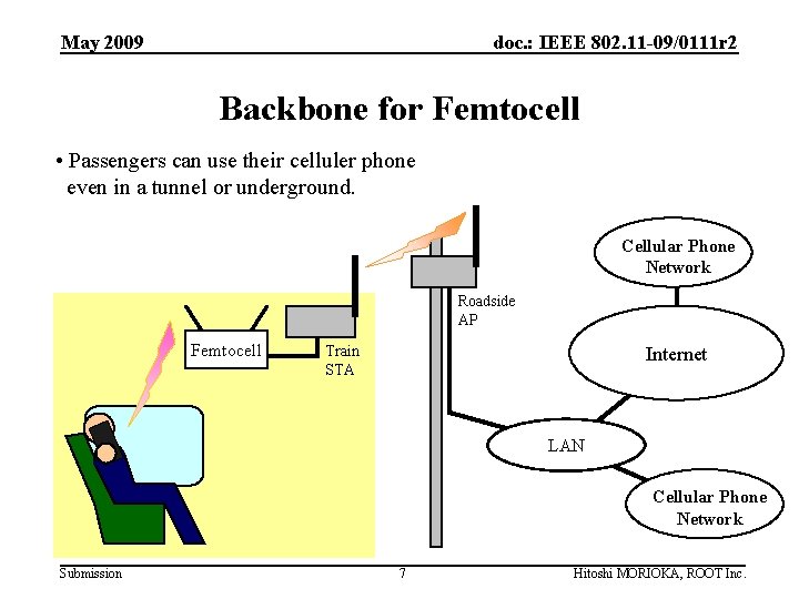 May 2009 doc. : IEEE 802. 11 -09/0111 r 2 Backbone for Femtocell •