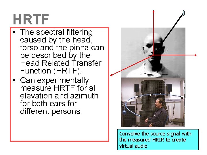 HRTF § The spectral filtering caused by the head, torso and the pinna can