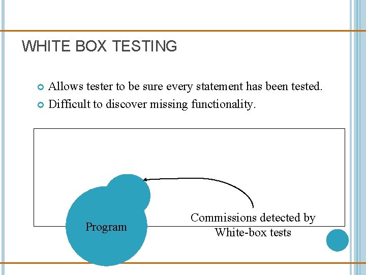 WHITE BOX TESTING Allows tester to be sure every statement has been tested. Difficult