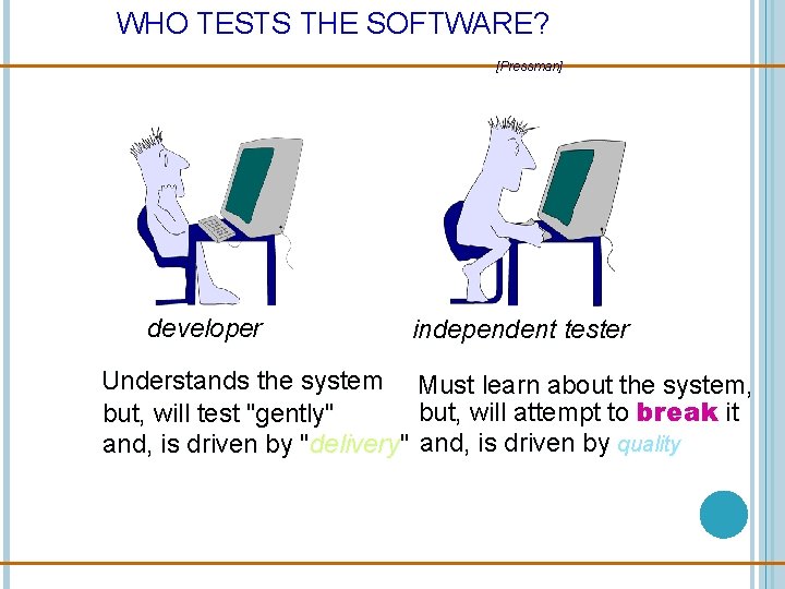 WHO TESTS THE SOFTWARE? [Pressman] developer independent tester Understands the system Must learn about