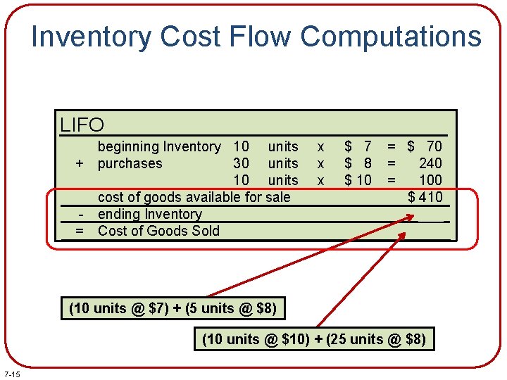 Inventory Cost Flow Computations LIFO + = beginning Inventory 10 units purchases 30 units Inventory Cost Flow Computations LIFO + = beginning Inventory 10 units purchases 30 units