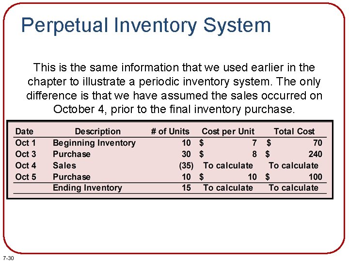 Perpetual Inventory System This is the same information that we used earlier in the Perpetual Inventory System This is the same information that we used earlier in the