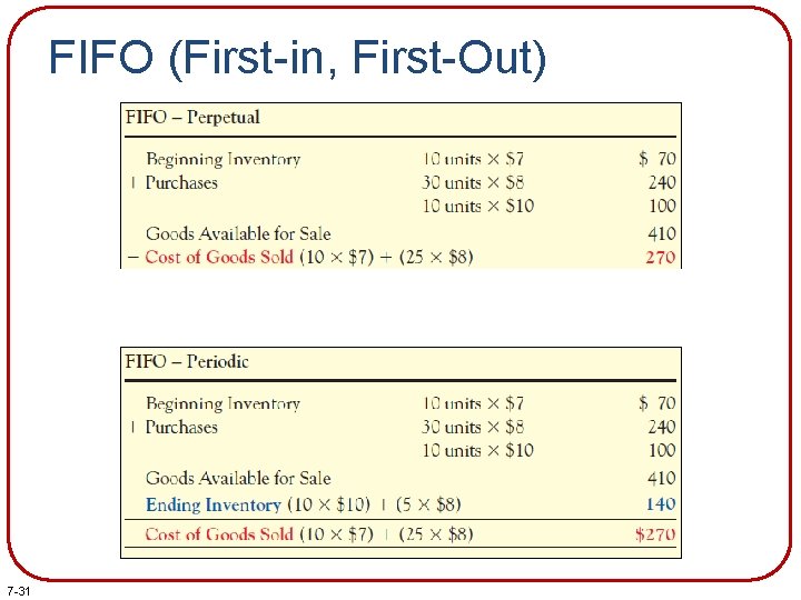 FIFO (First-in, First-Out) 7 -31 FIFO (First-in, First-Out) 7 -31