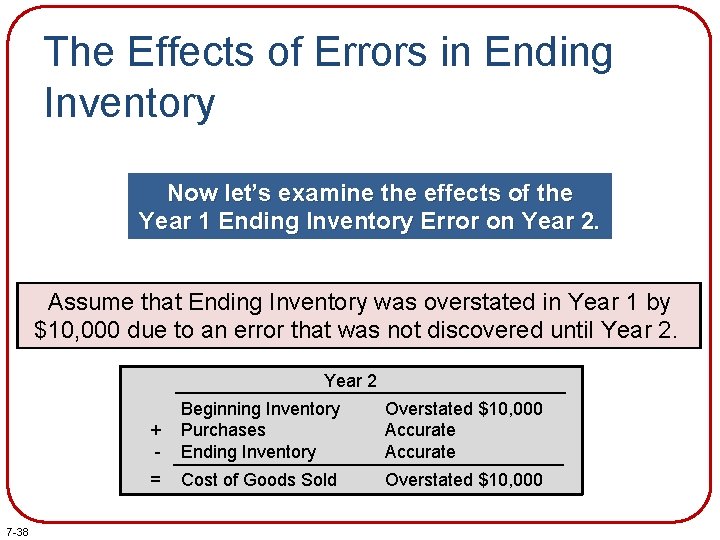 The Effects of Errors in Ending Inventory Now let’s examine the effects of the The Effects of Errors in Ending Inventory Now let’s examine the effects of the