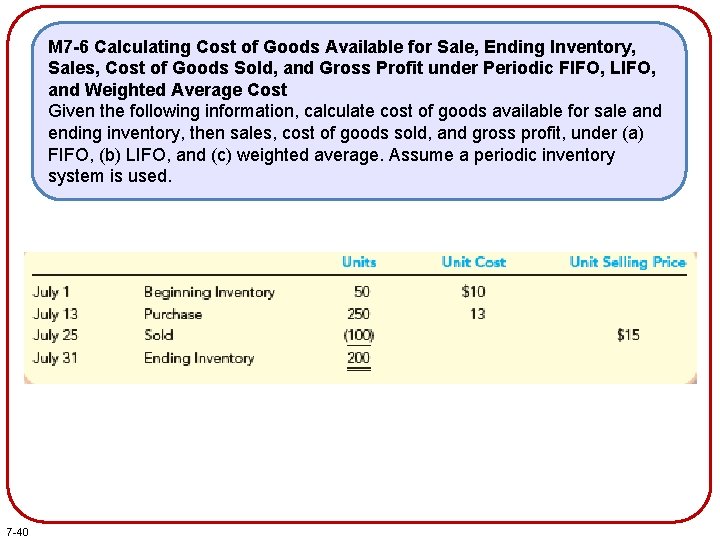 M 7 -6 Calculating Cost of Goods Available for Sale, Ending Inventory, Sales, Cost M 7 -6 Calculating Cost of Goods Available for Sale, Ending Inventory, Sales, Cost