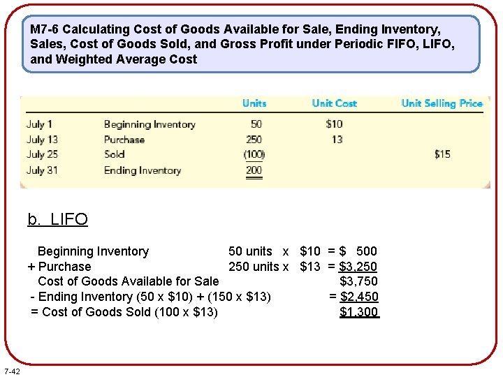 M 7 -6 Calculating Cost of Goods Available for Sale, Ending Inventory, Sales, Cost M 7 -6 Calculating Cost of Goods Available for Sale, Ending Inventory, Sales, Cost