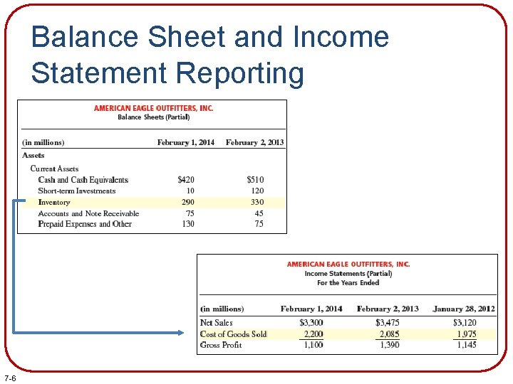 Balance Sheet and Income Statement Reporting 7 -6 Balance Sheet and Income Statement Reporting 7 -6