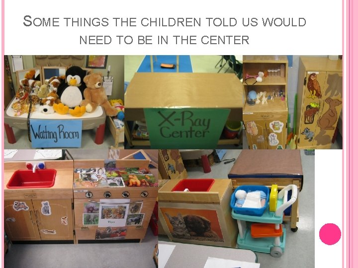 SOME THINGS THE CHILDREN TOLD US WOULD NEED TO BE IN THE CENTER 