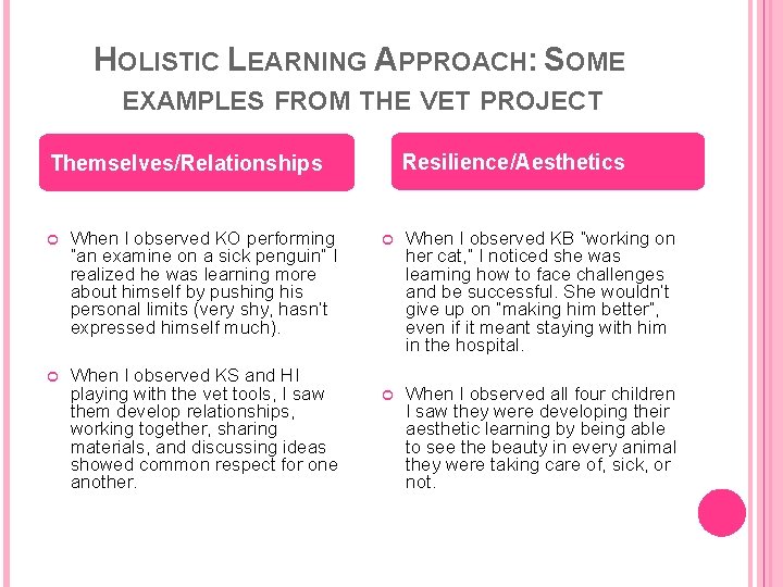HOLISTIC LEARNING APPROACH: SOME EXAMPLES FROM THE VET PROJECT Resilience/Aesthetics Themselves/Relationships When I observed