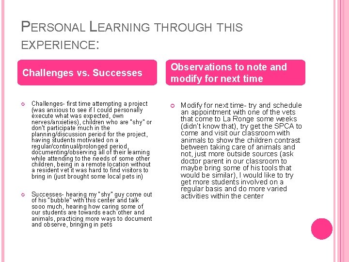 PERSONAL LEARNING THROUGH THIS EXPERIENCE: Challenges vs. Successes Challenges- first time attempting a project