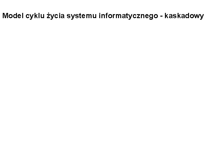 Model cyklu życia systemu informatycznego - kaskadowy 