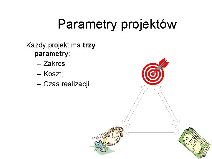 Parametry projektów Każdy projekt ma trzy parametry: – Zakres; – Koszt; – Czas realizacji.