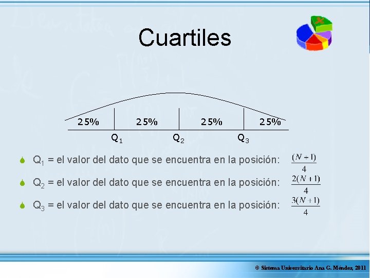 Cuartiles 25% Q 1 25% Q 2 25% Q 3 S Q 1 =