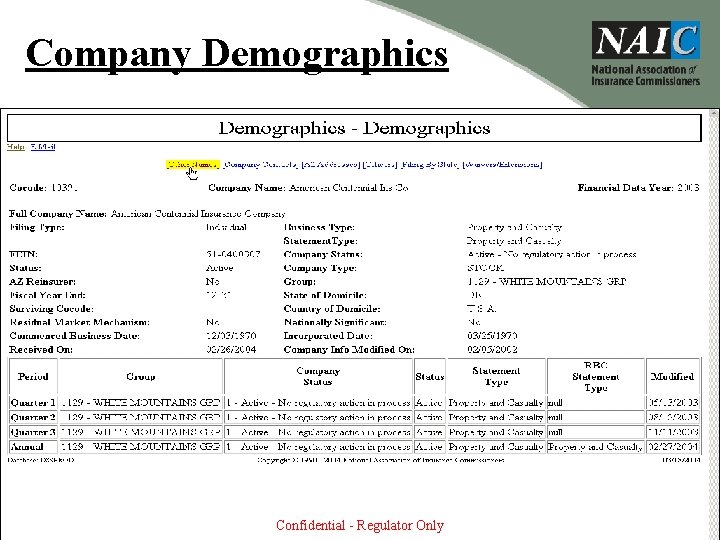 Company Demographics Confidential - Regulator Only 