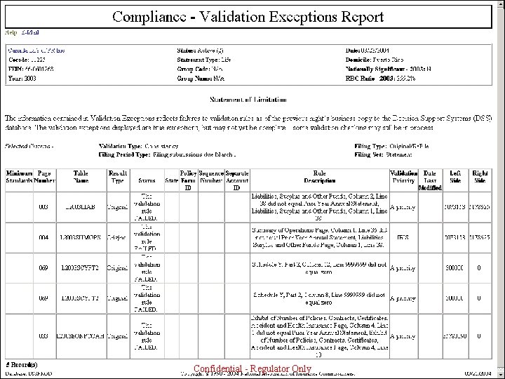 Confidential - Regulator Only 