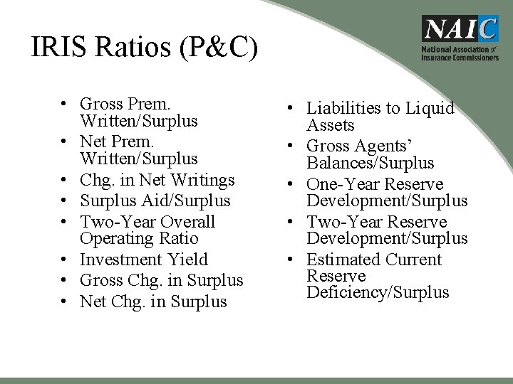 IRIS Ratios (P&C) • Gross Prem. Written/Surplus • Net Prem. Written/Surplus • Chg. in