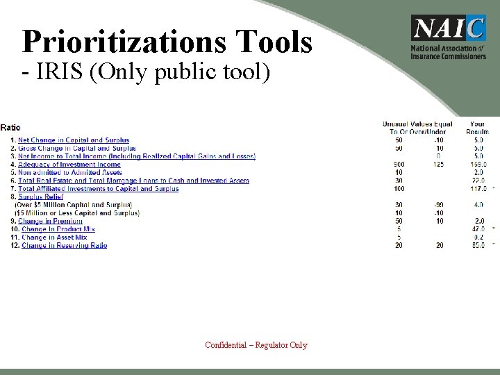 Prioritizations Tools - IRIS (Only public tool) Confidential – Regulator Only 