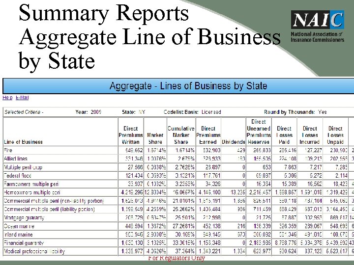 Summary Reports Aggregate Line of Business by State For Regulators Only 