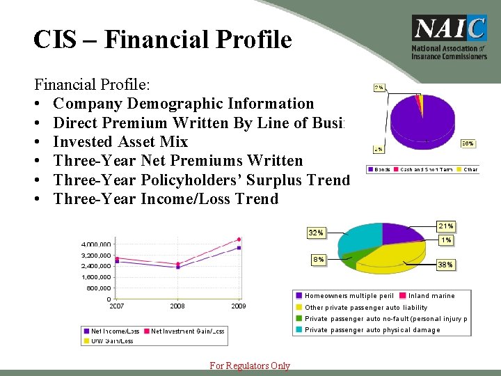 CIS – Financial Profile: • Company Demographic Information • Direct Premium Written By Line