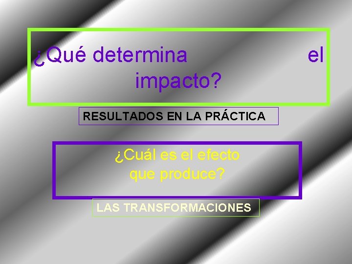 ¿Qué determina impacto? RESULTADOS EN LA PRÁCTICA ¿Cuál es el efecto que produce? LAS