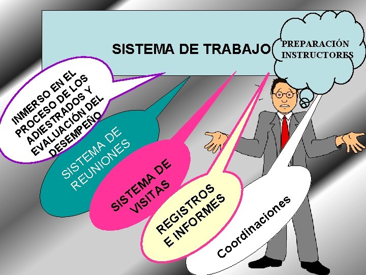 SISTEMA DE TRABAJO EL S EN LO Y O DE S L S O