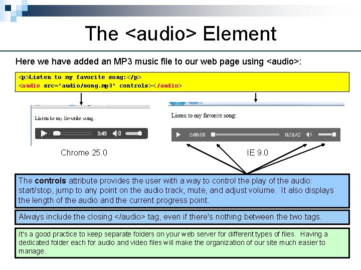 The <audio> Element Here we have added an MP 3 music file to our