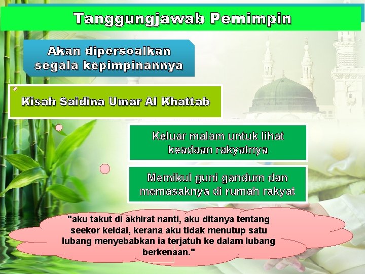 Tanggungjawab Pemimpin Akan dipersoalkan segala kepimpinannya Kisah Saidina Umar Al Khattab Keluar malam untuk Tanggungjawab Pemimpin Akan dipersoalkan segala kepimpinannya Kisah Saidina Umar Al Khattab Keluar malam untuk
