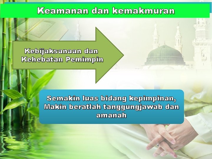 Keamanan dan kemakmuran Kebijaksanaan dan Kehebatan Pemimpin Semakin luas bidang kepimpinan, Makin beratlah tanggungjawab Keamanan dan kemakmuran Kebijaksanaan dan Kehebatan Pemimpin Semakin luas bidang kepimpinan, Makin beratlah tanggungjawab