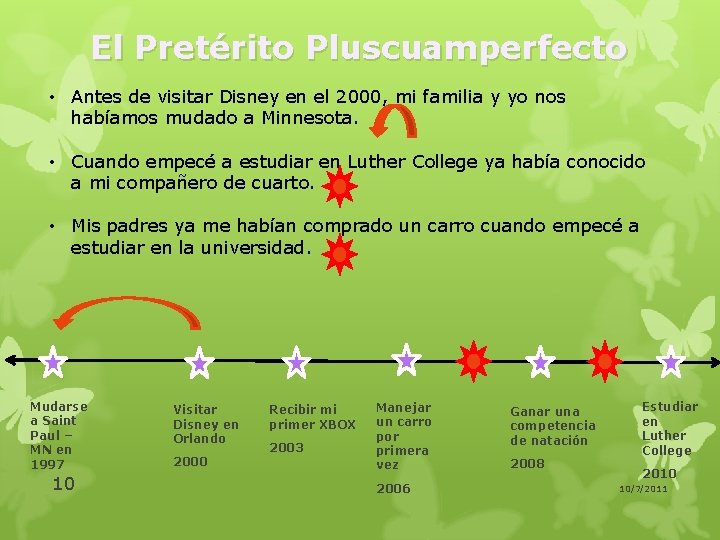 El Pretérito Pluscuamperfecto • Antes de visitar Disney en el 2000, mi familia y
