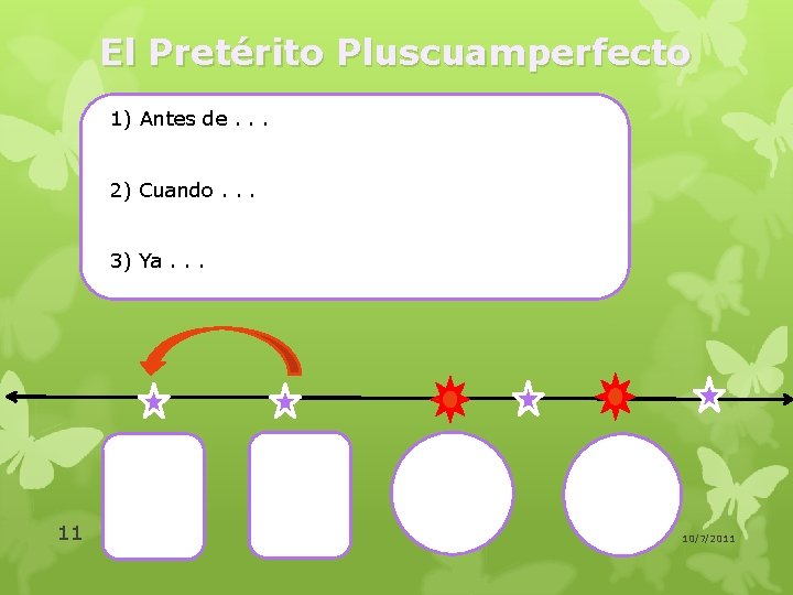 El Pretérito Pluscuamperfecto 1) Antes de. . . 2) Cuando. . . 1) m