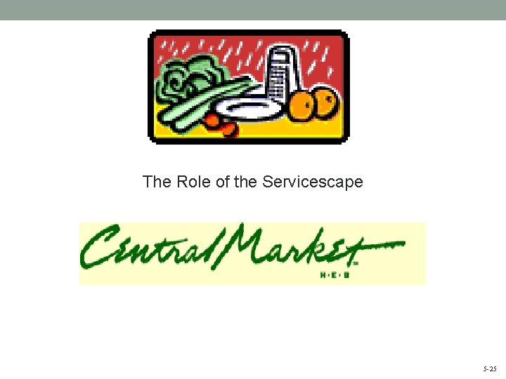 The Role of the Servicescape 5 -25 