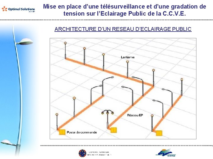 Mise en place d’une télésurveillance et d’une gradation de tension sur l’Eclairage Public de