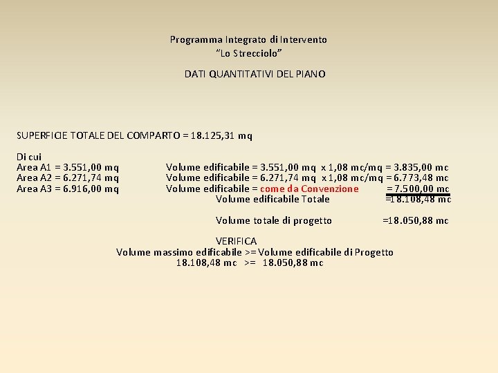 Programma Integrato di Intervento “Lo Strecciolo” DATI QUANTITATIVI DEL PIANO SUPERFICIE TOTALE DEL COMPARTO